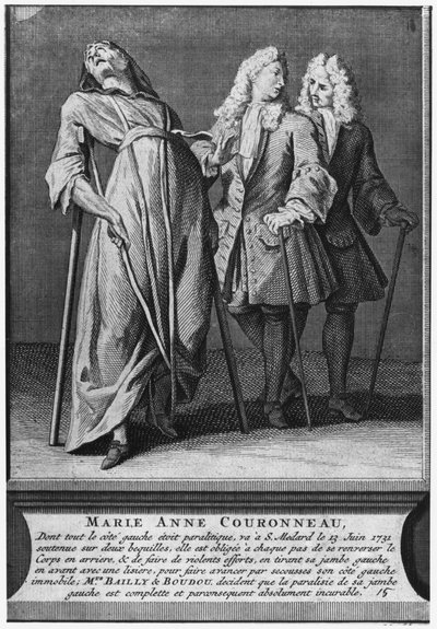 Guérison miraculeuse d